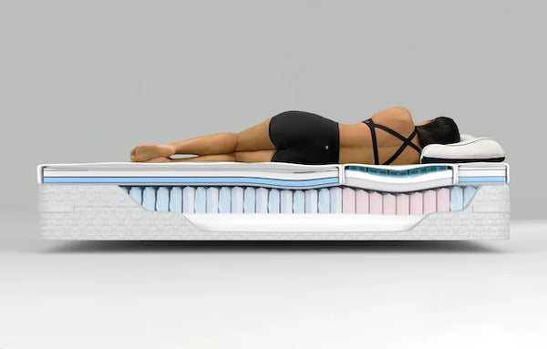 Revolutionising Sleep Apnoea Treatment: How the DrRest Mattress is Transforming Restful Sleep