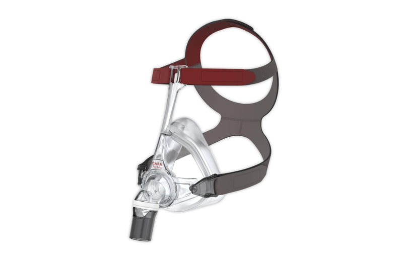 Löwenstein CARA Full Face Mask