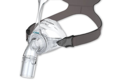 Frame, Forehead Support, & Elbow