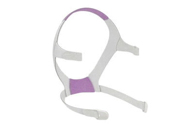 ResMed AirFit / AirTouch F20 Replacement Headgear (incl. x2 Clips)