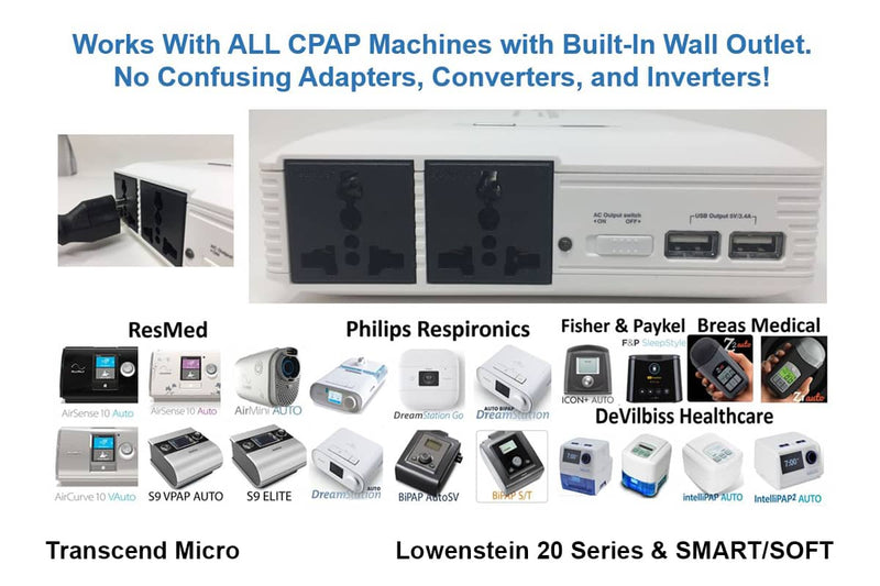 Zopec-Explore-5500-AC-Premium-Travel-UPS-Battery-System-160Wh-Compatible-Machines