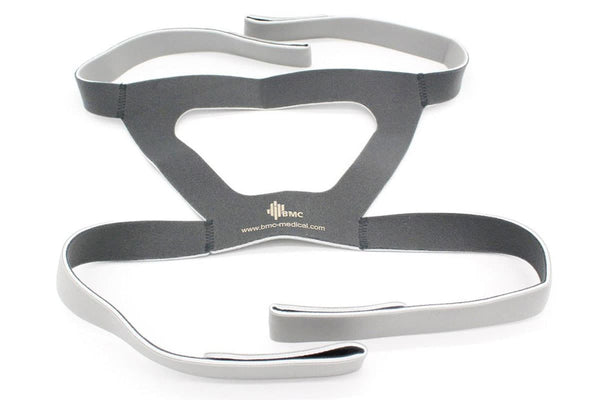 BMC N5 / F5 / F5A / N5H Nasal Mask Headgear with Clips