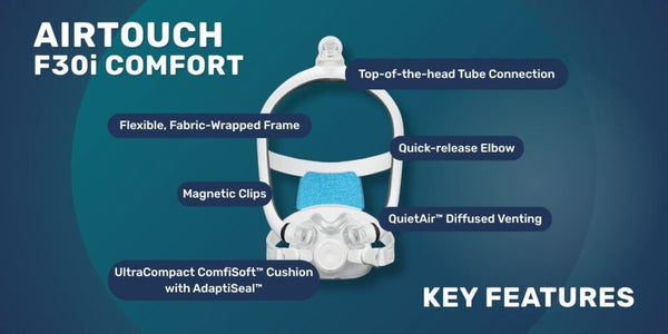 ResMed Airtouch F30i Comfort Mask Review