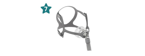 Best Nasal CPAP Masks 2026: Our Top Picks