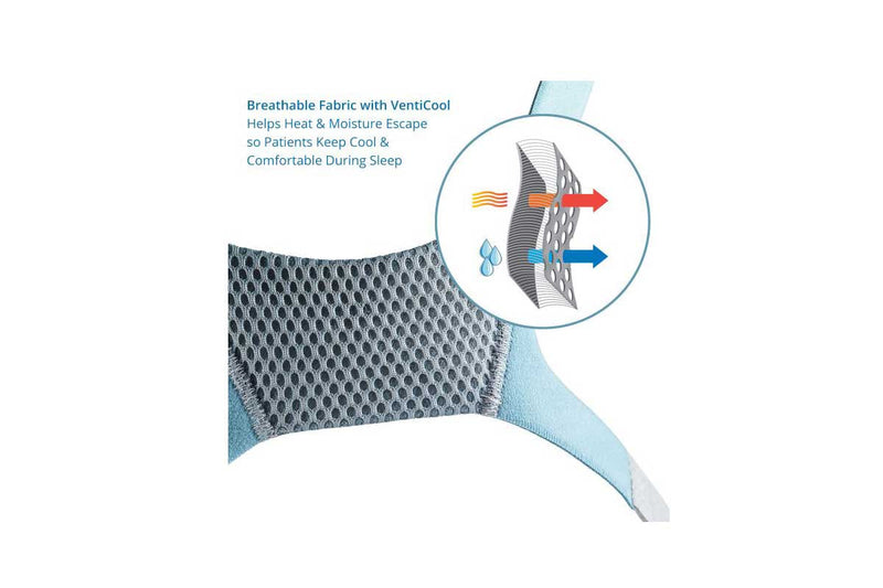 Fisher & Paykel Vitera Headgear Replacement