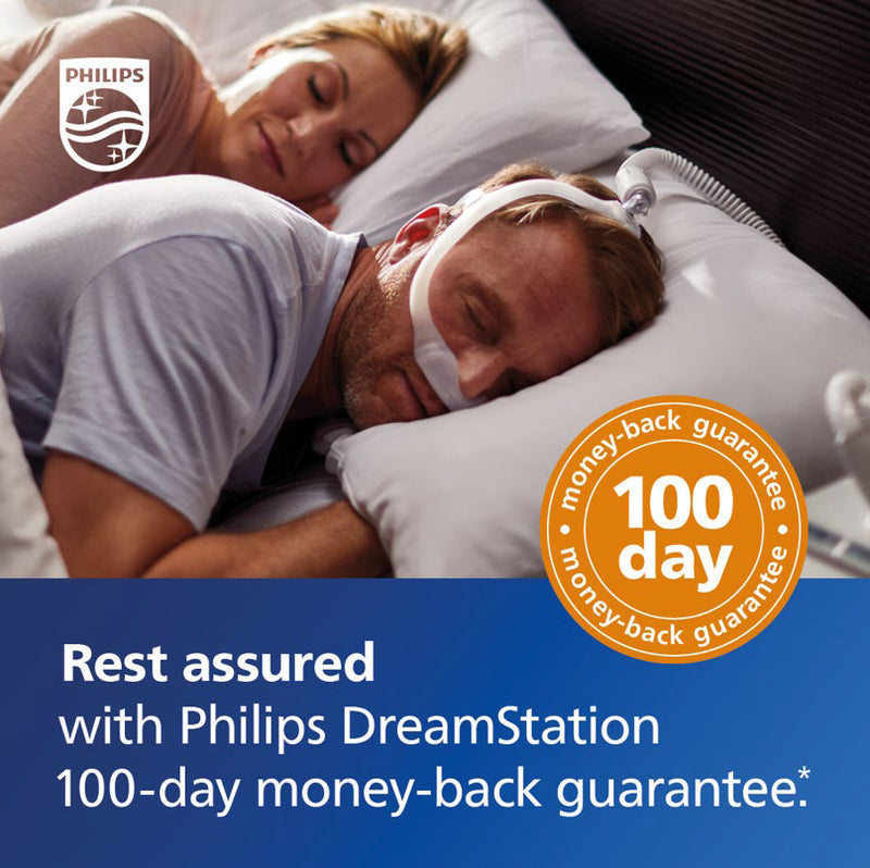 Philips DreamStation Auto CPAP Machine (4G Modem)