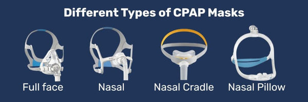 Struggling With CPAP? Here’s How to Make Therapy Comfortable Again
