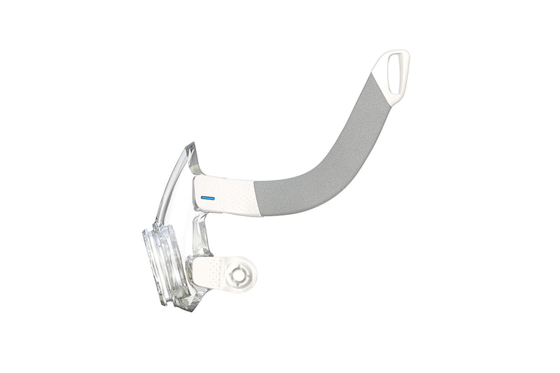 ResMed AirFit / AirTouch F20 Frame Replacement