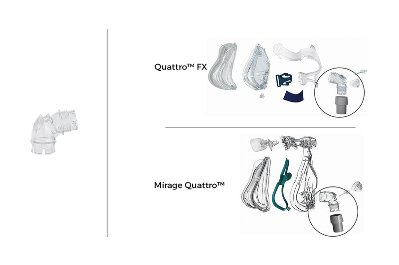 ResMed Quattro Elbow (For Mirage Quattro & Quattro FX)