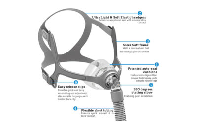 cpap-online-bmc-n5a-cpap-nasal-mask-features