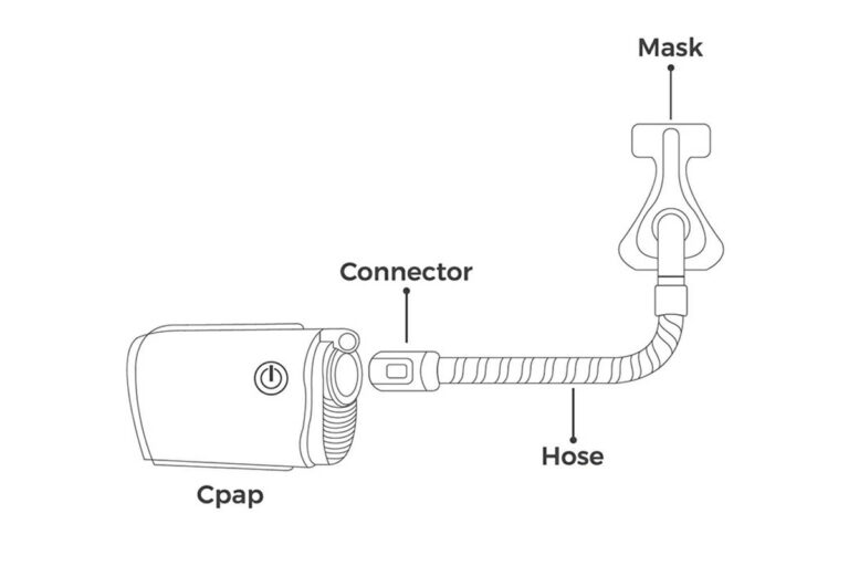 ZephAir Universal CPAP Hose Connector for AirMini CPAP Online