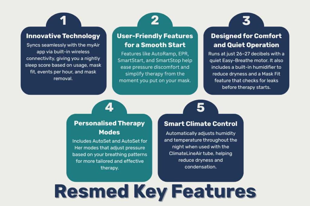 resmed-cpap-machines-key-features